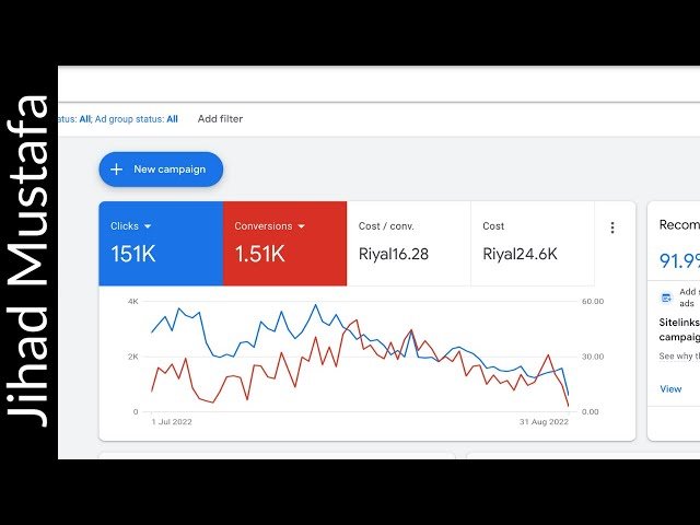 تست مقال